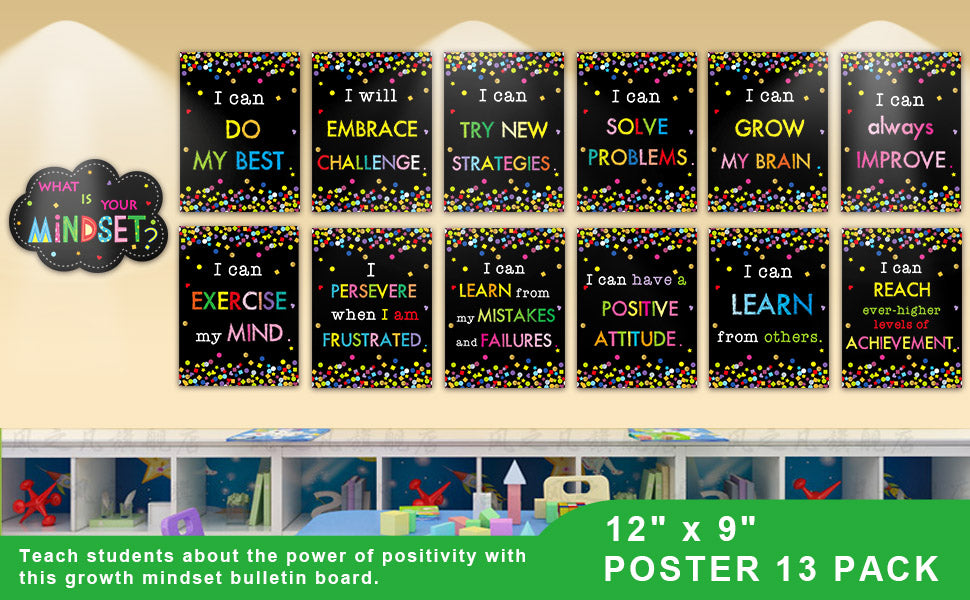 Growth Mindset Posters Classroom Bulletin Board Display Set Positive Sayings What is Your Mindset for Kids School Decoration