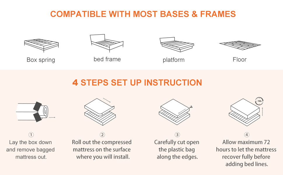 (New) Full Mattress, 10 Inch Cooling-Gel Memory Foam and Individually Pocket Innerspring Hybrid Mattress